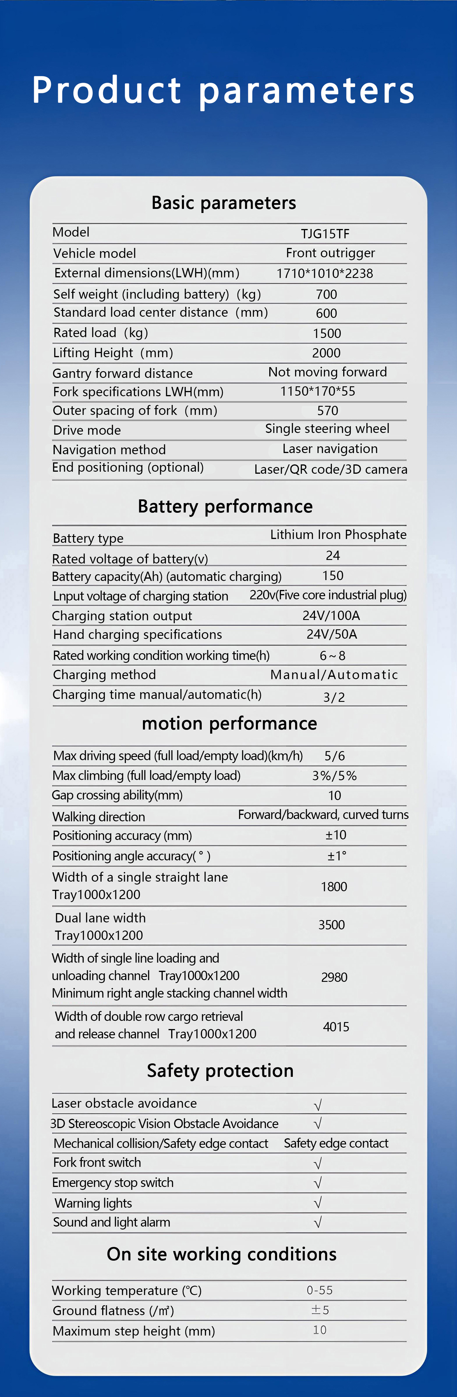 详情图 (4) 详情图 (4)