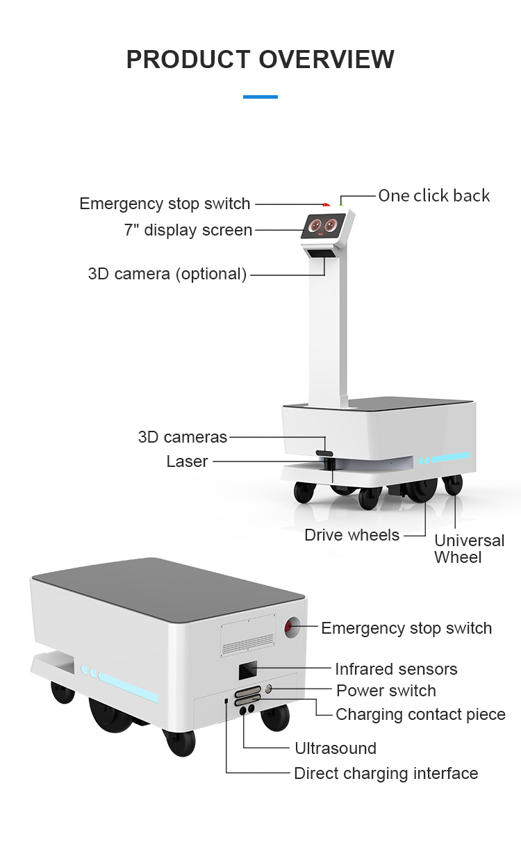 详情页 (2) 详情页 (2)