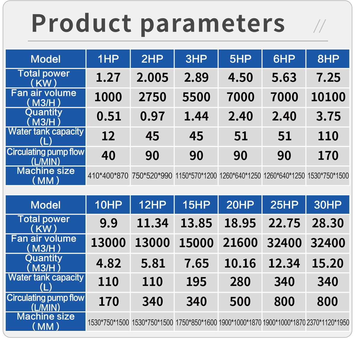 详情页 (1) 详情页 (1)