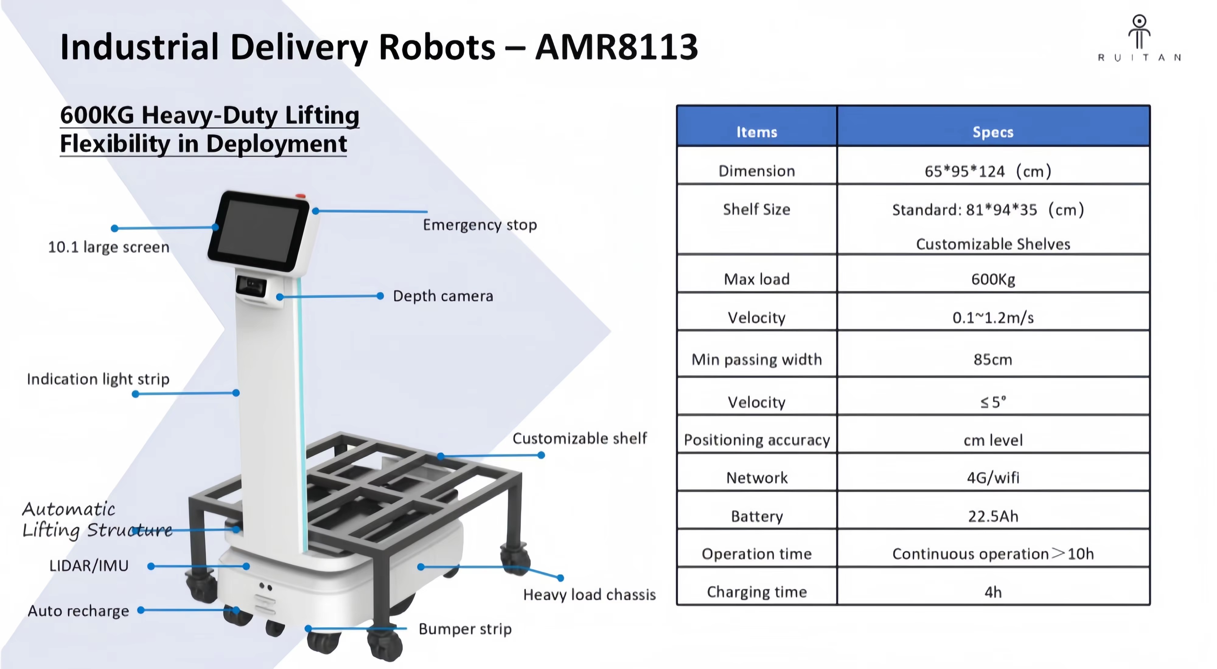 详情图 (3) 详情图 (3)