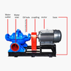 High flow double suction impeller centrifugal pump for water supply applications