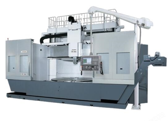 Brand Machine
