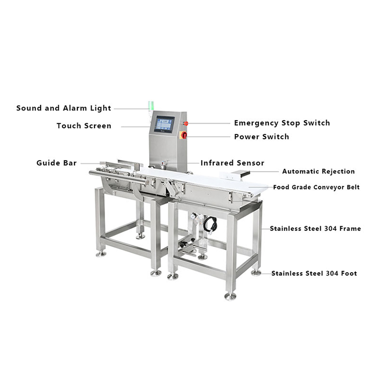 High-precision checkweigher with stainless steel frame