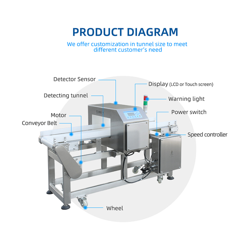 Stainless detector machine with auto learning metal detection