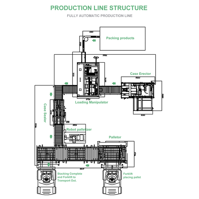 Automatic carton forming and sealing machine for packaging lines with adjustable carton size support