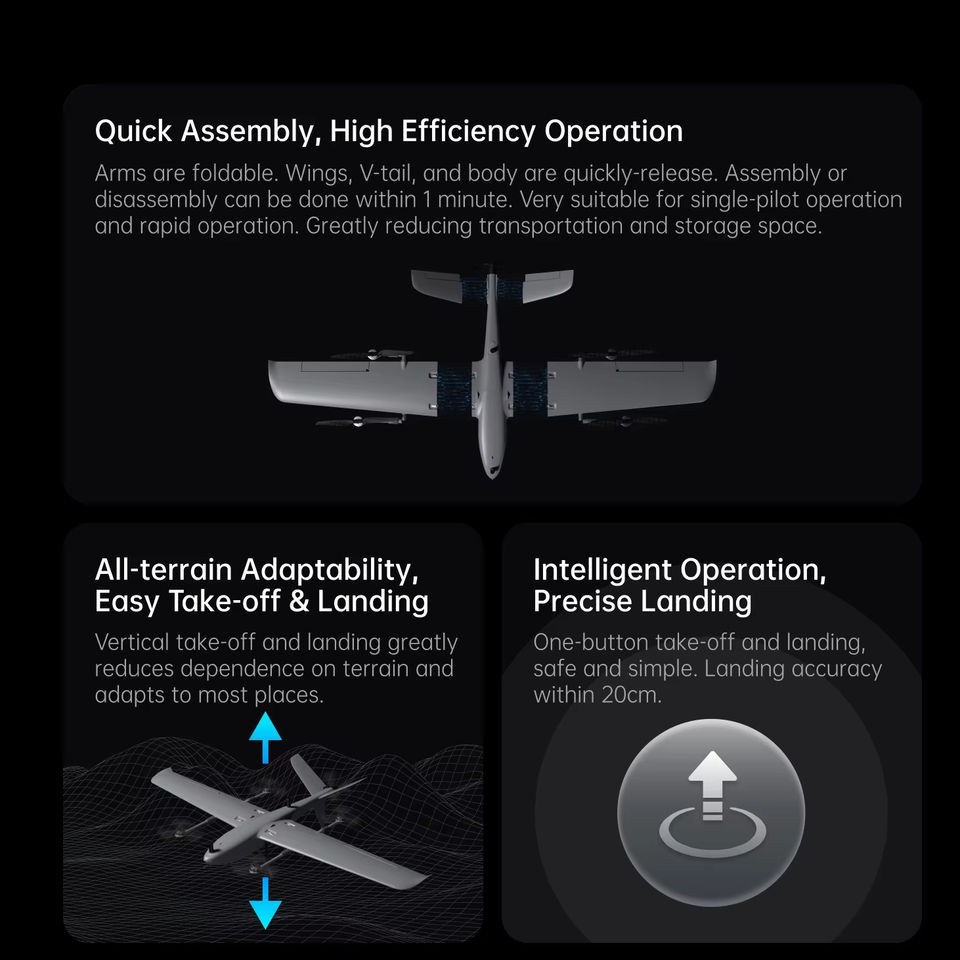 Long-endurance survey drone with composite lightweight airframe